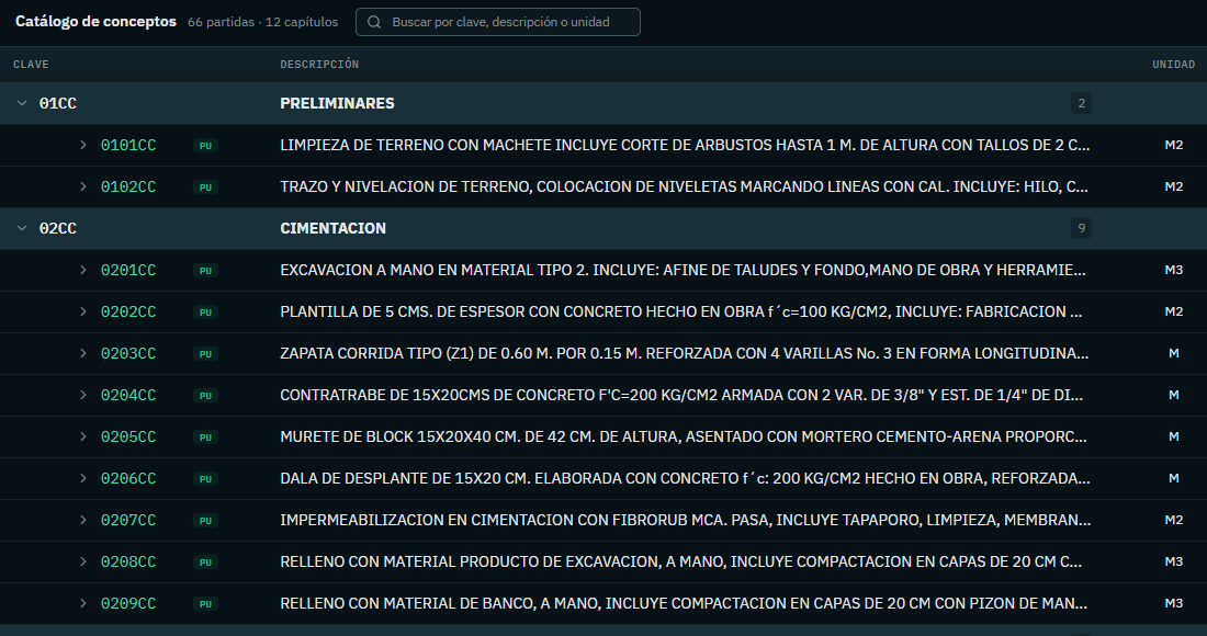 Detalle móvil del catálogo de conceptos.