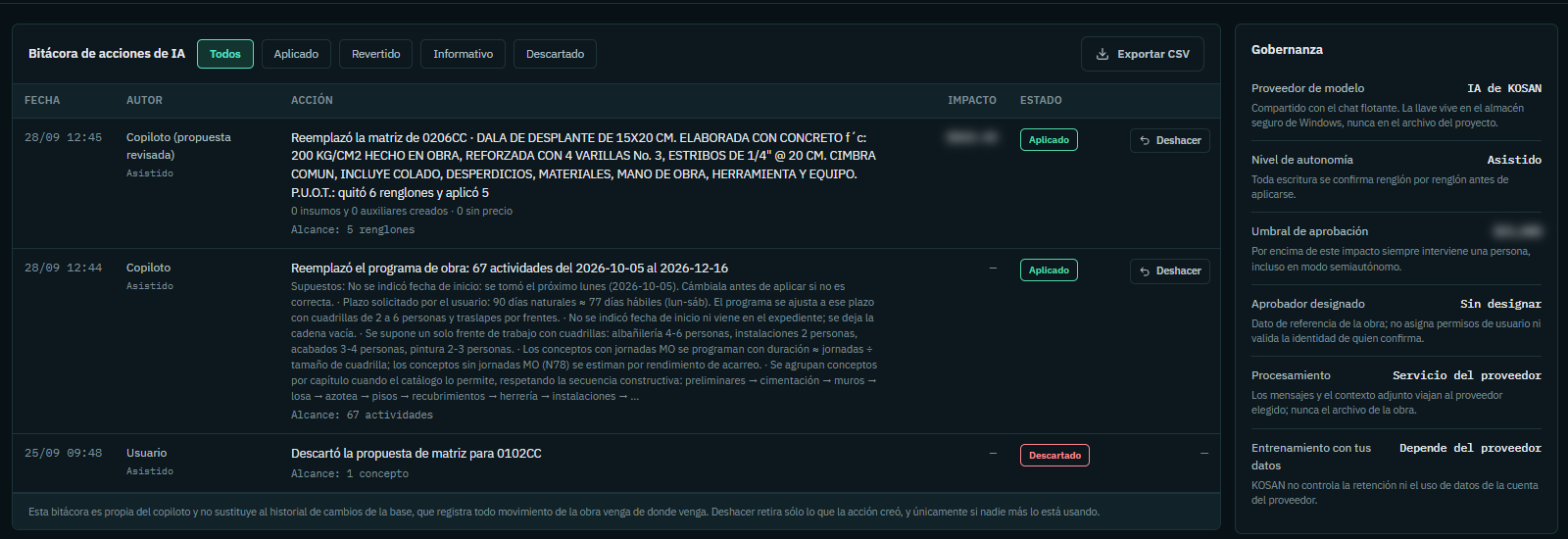Bitácora de acciones de KOSAN IA con opción de deshacer y panel de gobernanza.